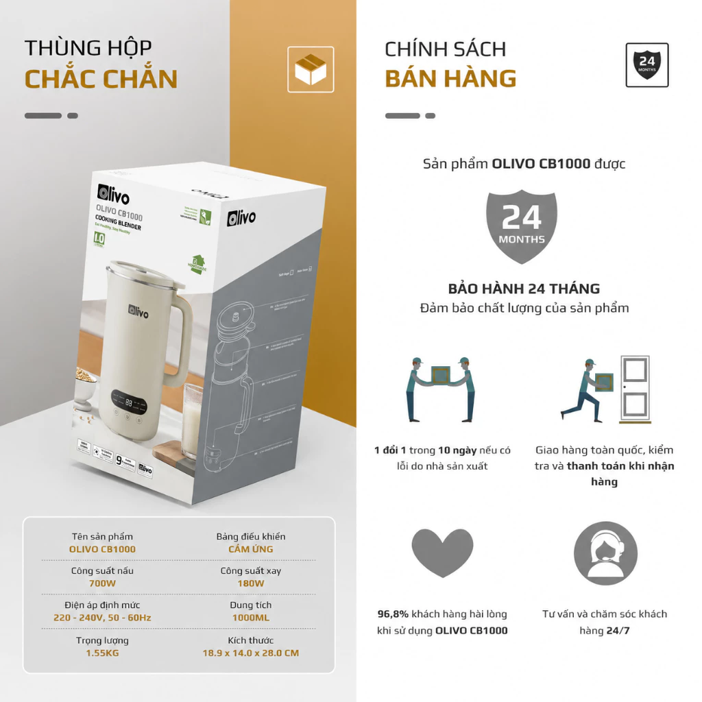 Máy Làm Sữa Hạt Mini OLIVO CB1000 8 May Lam Sua Hat Mini OLIVO CB1000 8