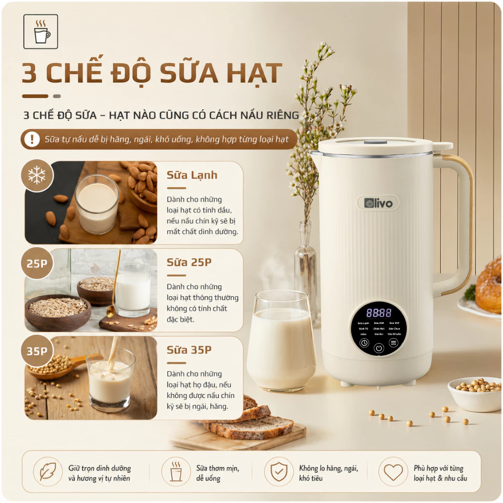 Máy Làm Sữa Hạt OLIVO CB1200 4 May Lam Sua Hat OLIVO CB1200 4