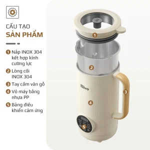 Máy Làm Sữa Hạt OLIVO CB1200 May Lam Sua Hat OLIVO CB1200 7