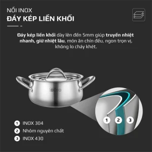 BỘ NỒI INOX OLIVO CHEF’S PREMIUM BO NOI INOX OLIVO CHEFS PREMIUM 3